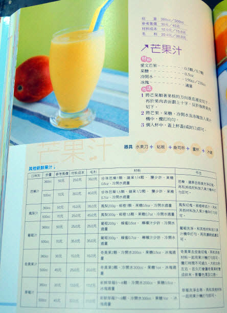 Open an Earn Money Beverage Shop (Chinese)