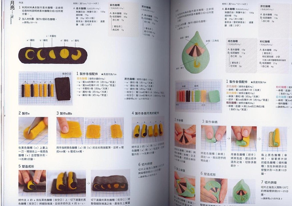 Ice Box cookies (chinese)